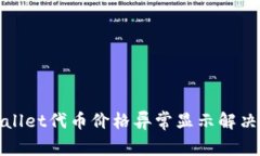 tpWallet代币价格异常显示解决方案