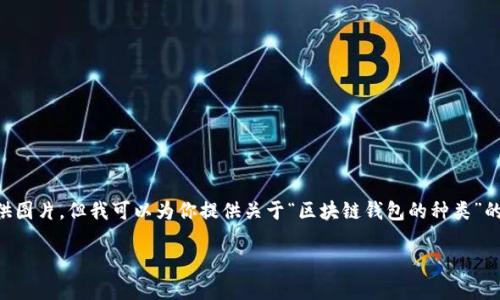 由于我是一个文本生成的AI助手，无法提供图片，但我可以为你提供关于“区块链钱包的种类”的详细文字介绍，以及符合的和相关关键词。

详解区块链钱包的种类及其特点