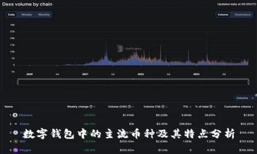 数字钱包中的主流币种及其特点分析