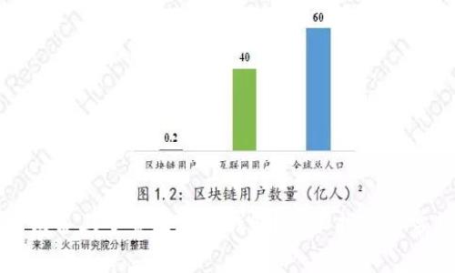 如何在安卓设备上重置区块链钱包？详细指南与常见问题解答
