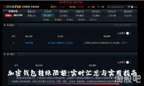 加密钱包转账限额：实时汇总与实用指南