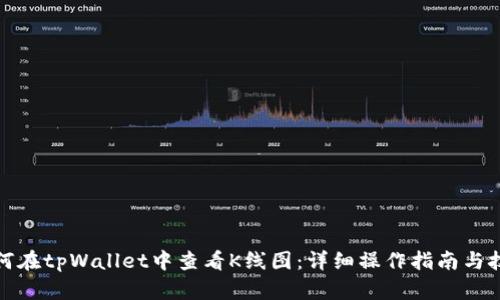 如何在tpWallet中查看K线图：详细操作指南与技巧