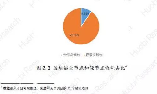 理解钱包助记词和私钥的区别及其重要性
