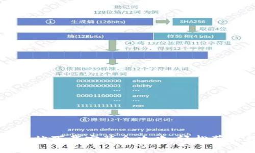 派币官方网站下载安装全攻略：轻松获取数字货币