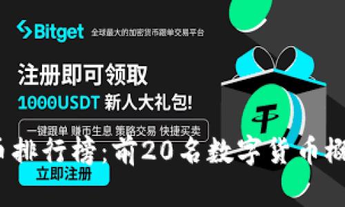 2023年虚拟币排行榜：前20名数字货币概述与趋势分析