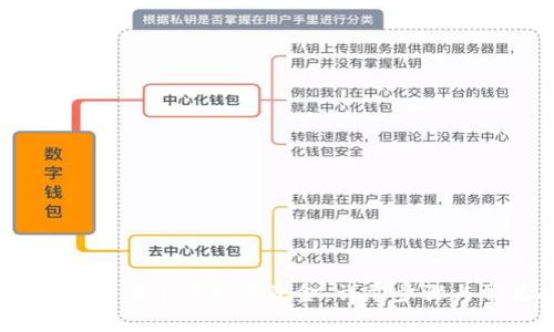 如何在tpWallet ETH中充值资金：详尽步骤与常见问题解答