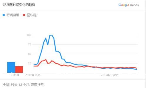 如何在tpWallet上创建自己的加密货币：完整指南
