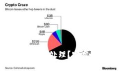 数字货币被盗后如何处理