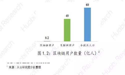 : 如何通过tpWallet安全快捷地转账到合约地址