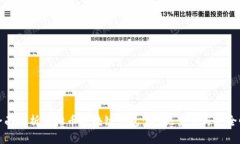 全面解析虚拟币区块链钱