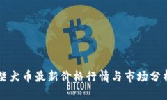 柴犬币最新价格行情与市