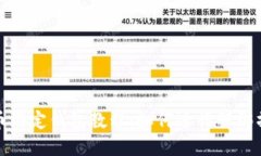 冰币绑定钱包教程：如何