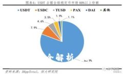 加密货币交易时间段全解