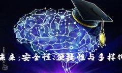 加密钱包的未来：安全性、便捷性与多样化的趋
