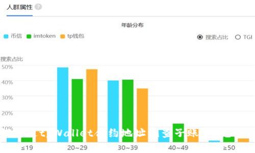 如何通过tpWallet合约地址倒查子账户：完整指南