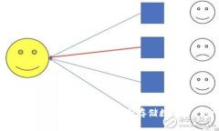 如何选择和使用个人加密