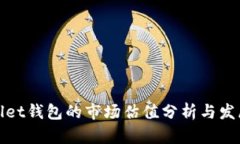 tpWallet钱包的市场估值分析