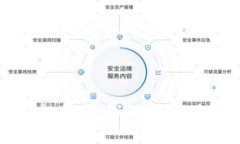 IM钱包免费空投指南：如何