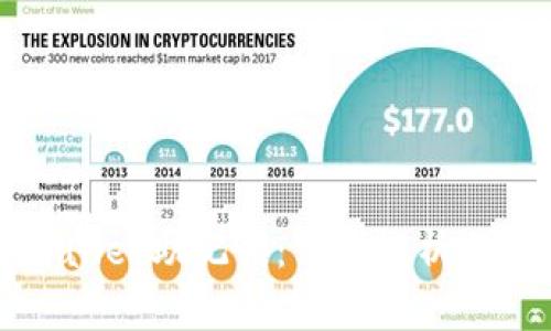 如何导出tpWallet助记词：详细解析与安全注意事项