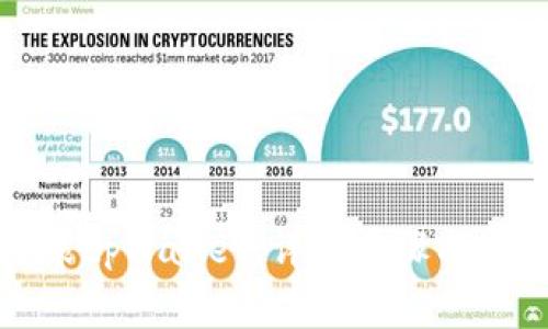 如何安装tpWallet：详细步骤与注意事项
