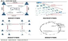 TP数字钱包：您的理想加密