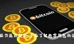 tpWallet操作流程解析：全面