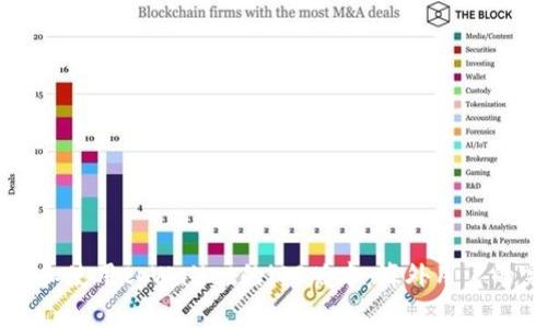 如何下载和使用tpWallet的iOS版本：海外用户的完整指南