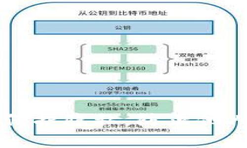 如何在tpWallet中保护隐私，防止他人观察你的交易活动