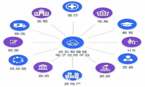 如何在tpWallet中保护隐私，防止他人观察你的交易活动
