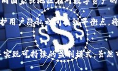   区块链钱包业务模式分析
