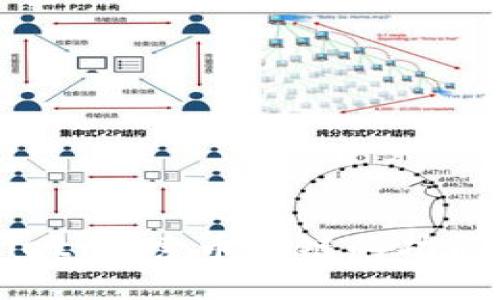 tpWallet：探索币安链的功能与潜力