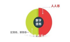 如何将数字资产从交易所
