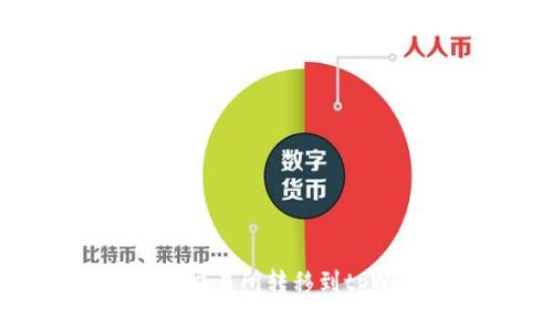 如何将数字资产从交易所转移到tpWallet: 完整攻略