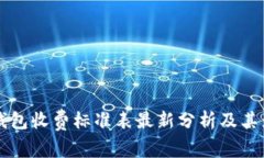 区块链钱包收费标准表最