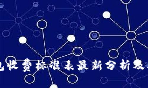 区块链钱包收费标准表最新分析及其影响因素