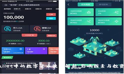 tpWallet中的数字货币波动解析：影响因素与投资策略