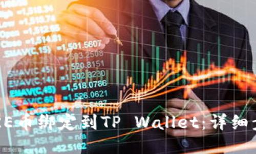 如何将CORE币绑定到TP Wallet：详细步骤与指南