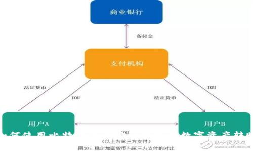 如何使用比特派进行安全便捷的数字资产转账