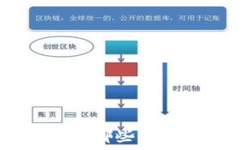   

区块链钱包选择指南：哪些钱包最值得信赖和使用？