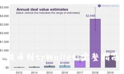 如何从币安提币到tpWallet：完整指南与注意事项