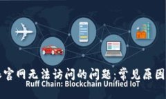 解决比特派官网无法访问