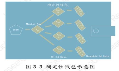 如何通过欧意Web3钱包安全持有USDT并参与挖矿