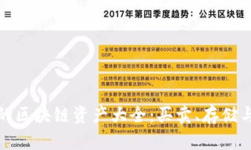 比特派支持的区块链资产大全：买卖、存储与管理一体化