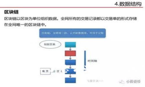数字货币钱包下载不了怎么办？常见问题与解决方案