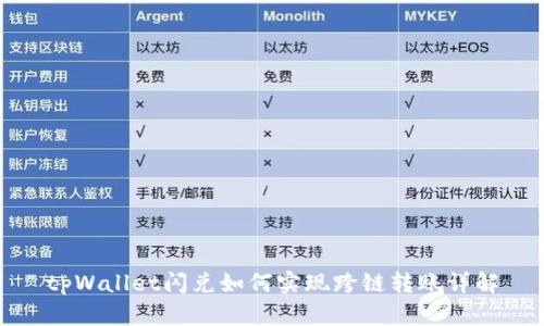 tpWallet闪兑如何实现跨链转账详解
