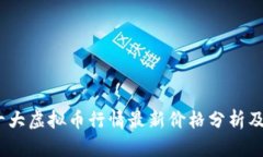 2023年十大虚拟币行情最新