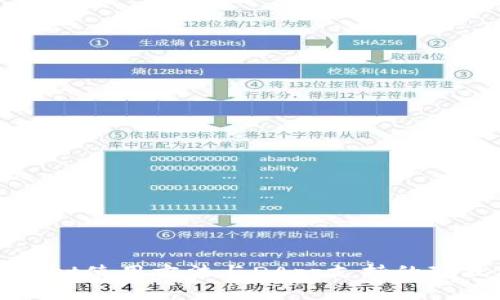 tpWallet使用方法与DApp支持的现状分析