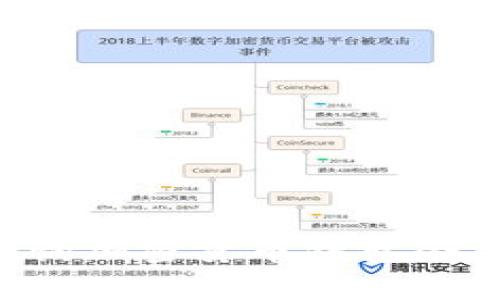 如何有效查询加密货币钱包余额：详细指南