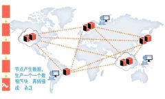 :深入了解tpWallet流动池中