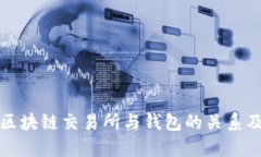 深入探讨区块链交易所与